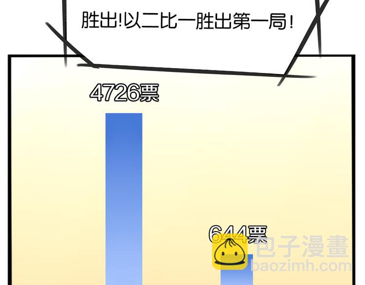 第207话 偶像选拔篇1729