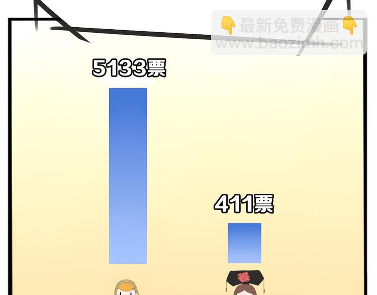 第208话 偶像选拔篇1884