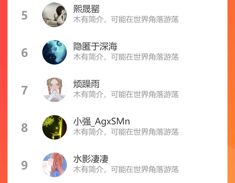 第208话 偶像选拔篇1889