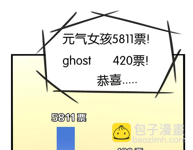 第211话 偶像选拔篇2133