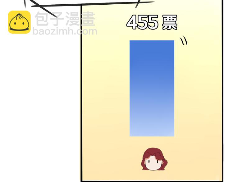 第211话 偶像选拔篇2135
