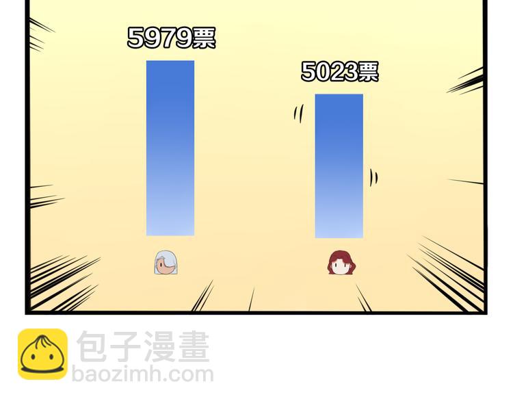 第211话 偶像选拔篇2152