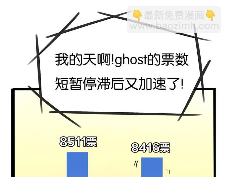 第211话 偶像选拔篇2166