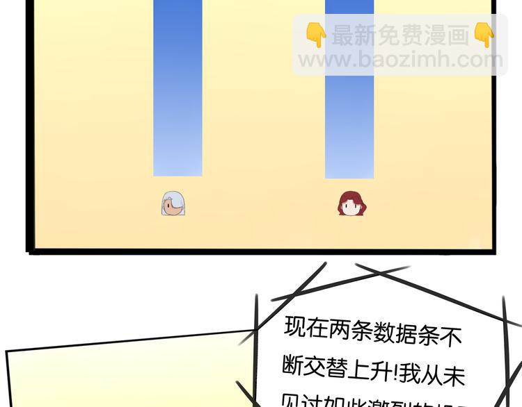 第211话 偶像选拔篇2167