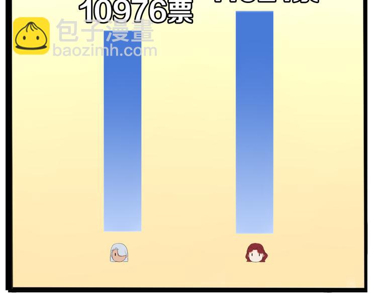 第211话 偶像选拔篇2174