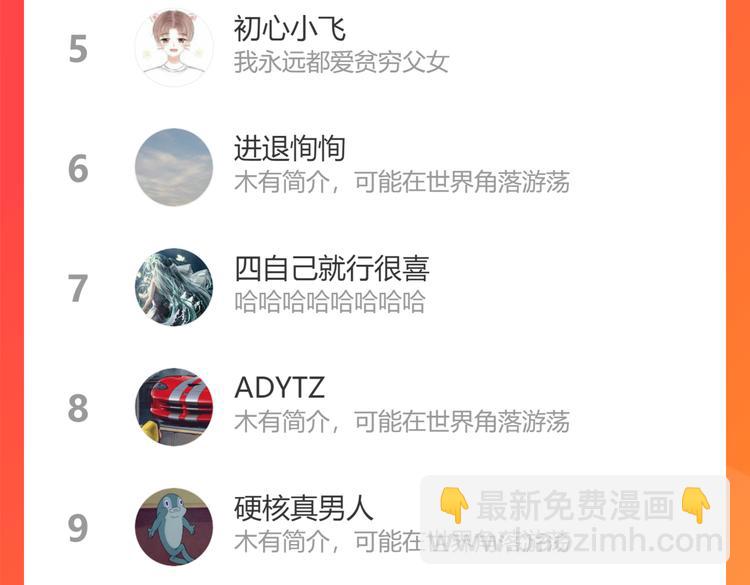 第212话 偶像选拔篇2269