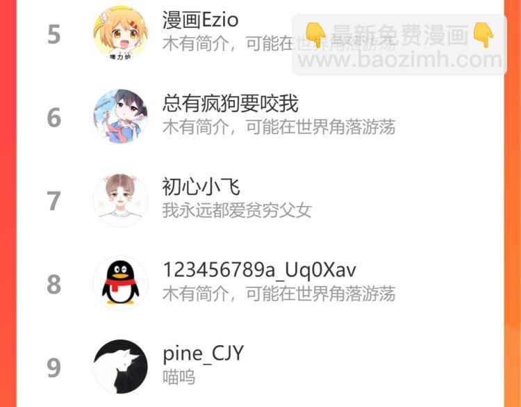 第217话 偶像选拔篇2779