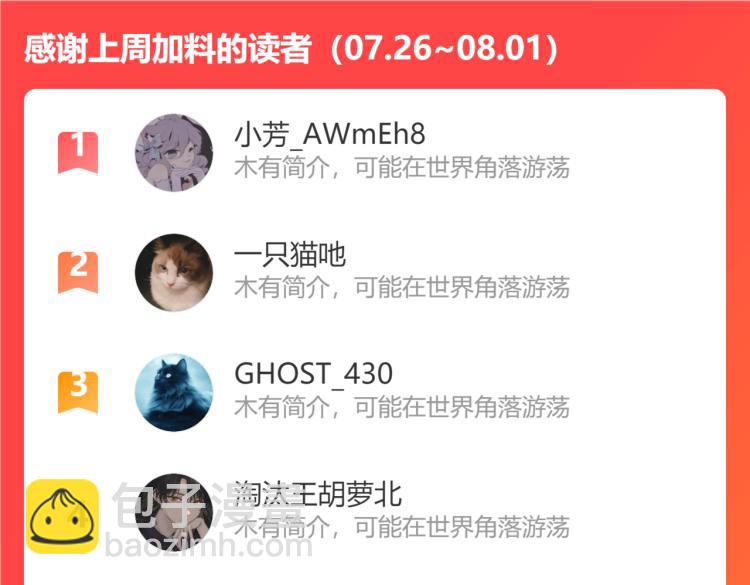 第218话 偶像选拔篇2883
