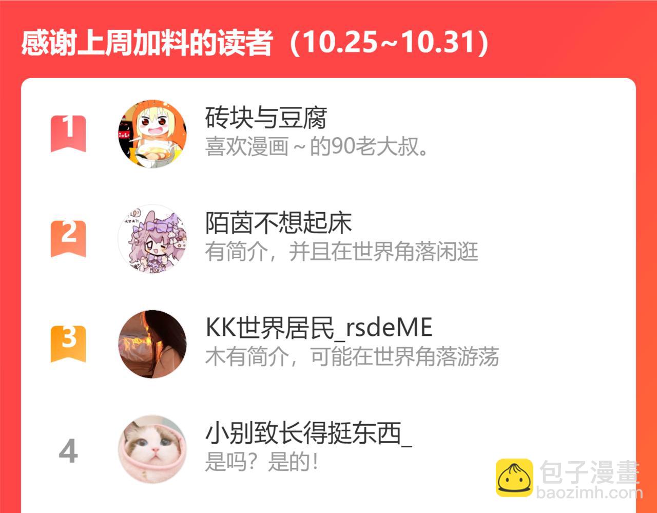 第226话 不良少女的恋情284