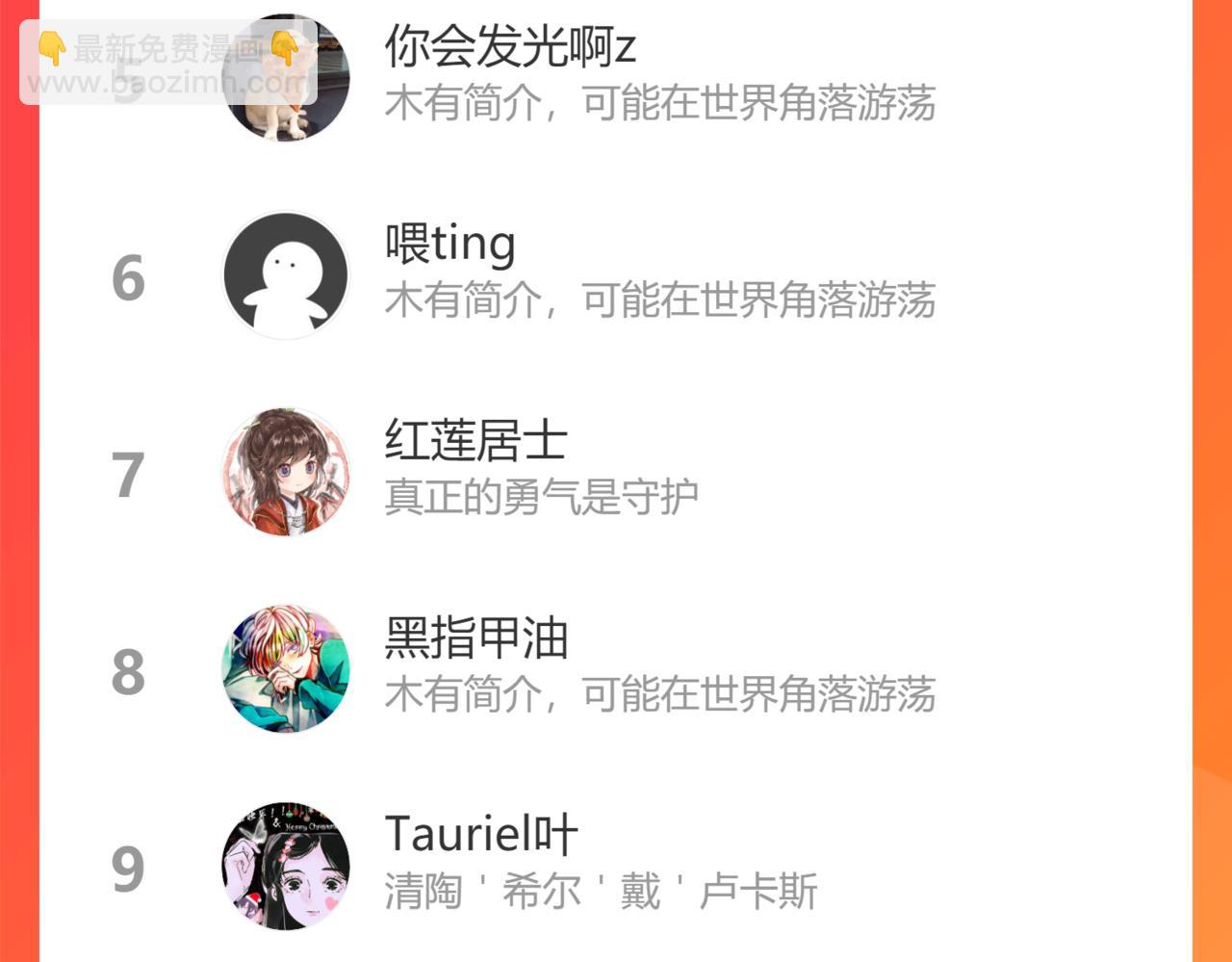 第234话 成为国王的女儿91