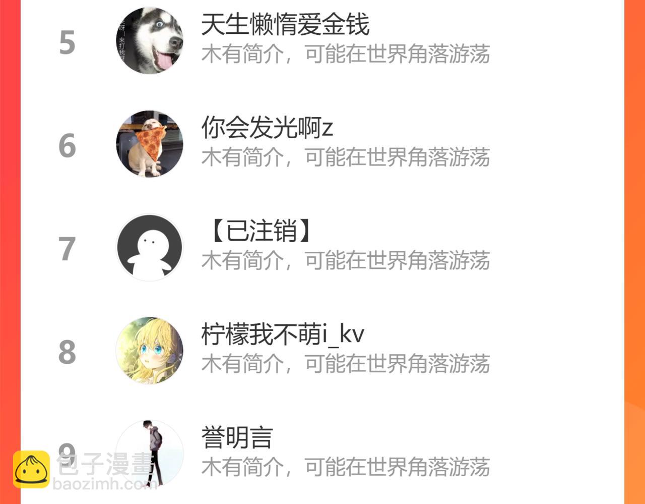 235话 成为国王的女儿275