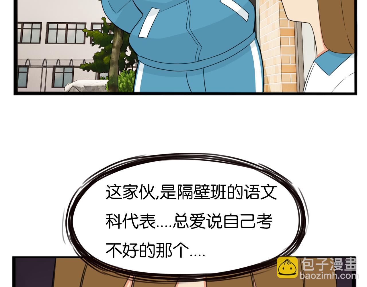 第236话 成绩66