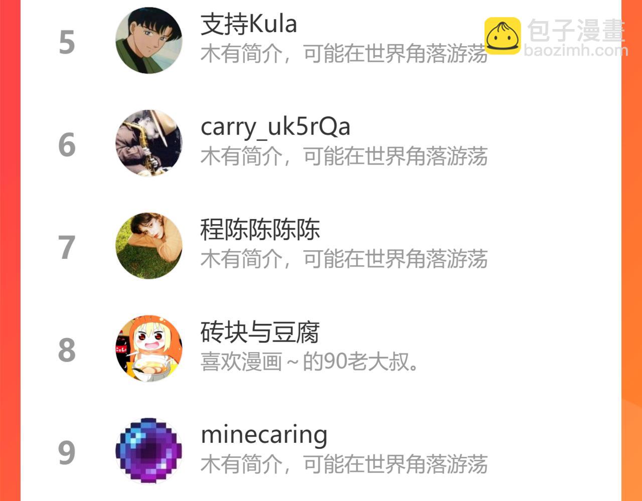 第236话 成绩83