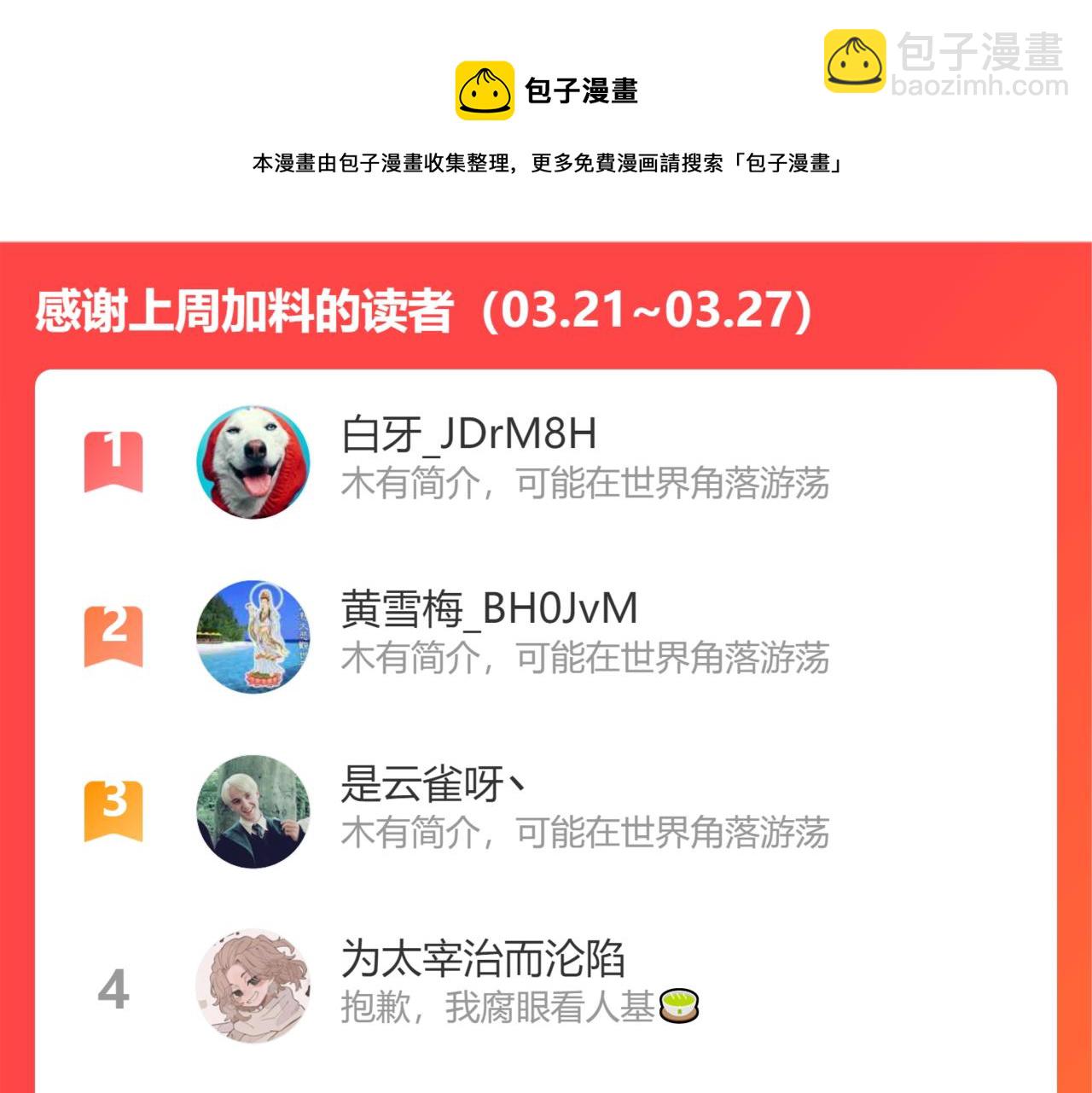 第237话 成绩296