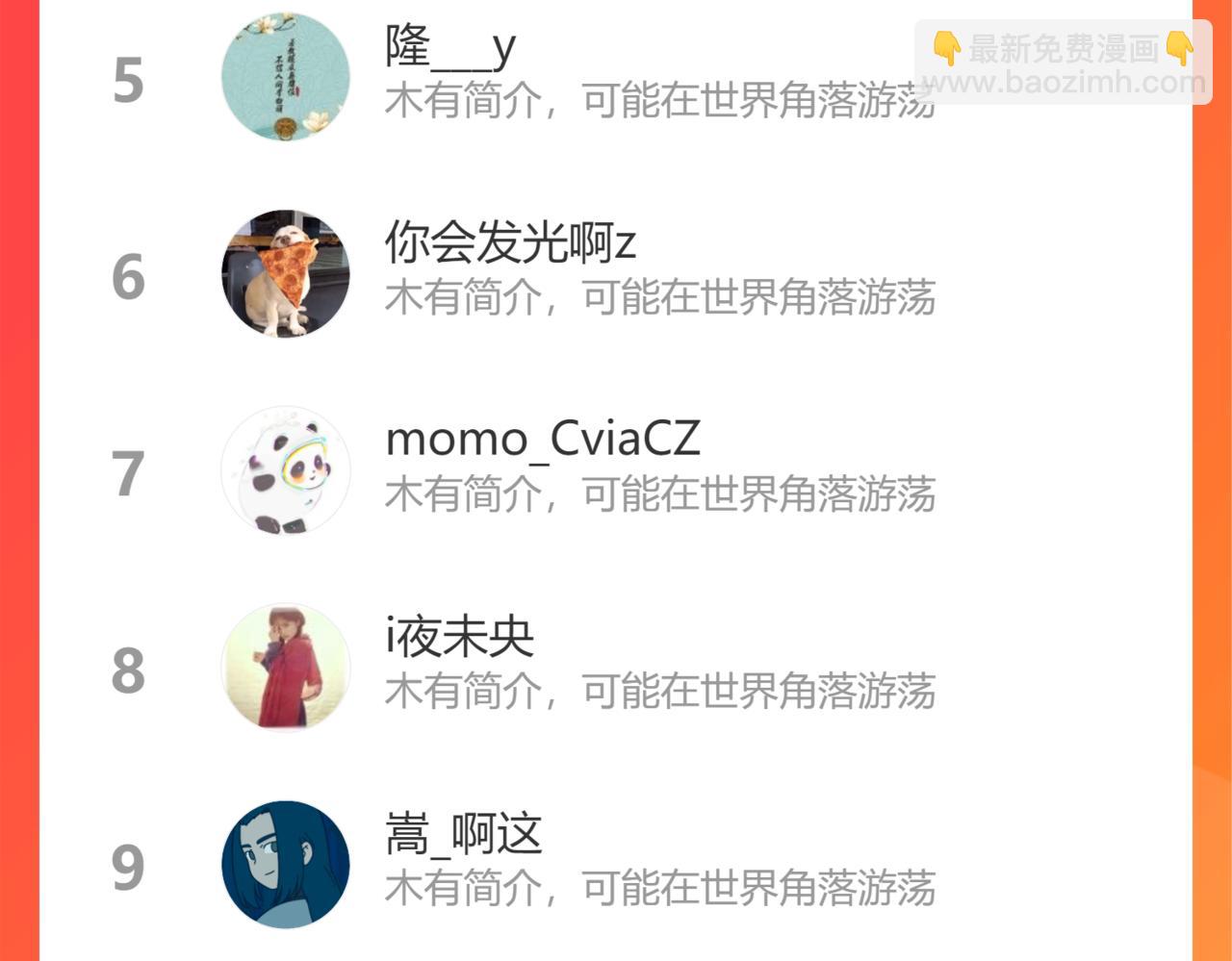 第237话 成绩297