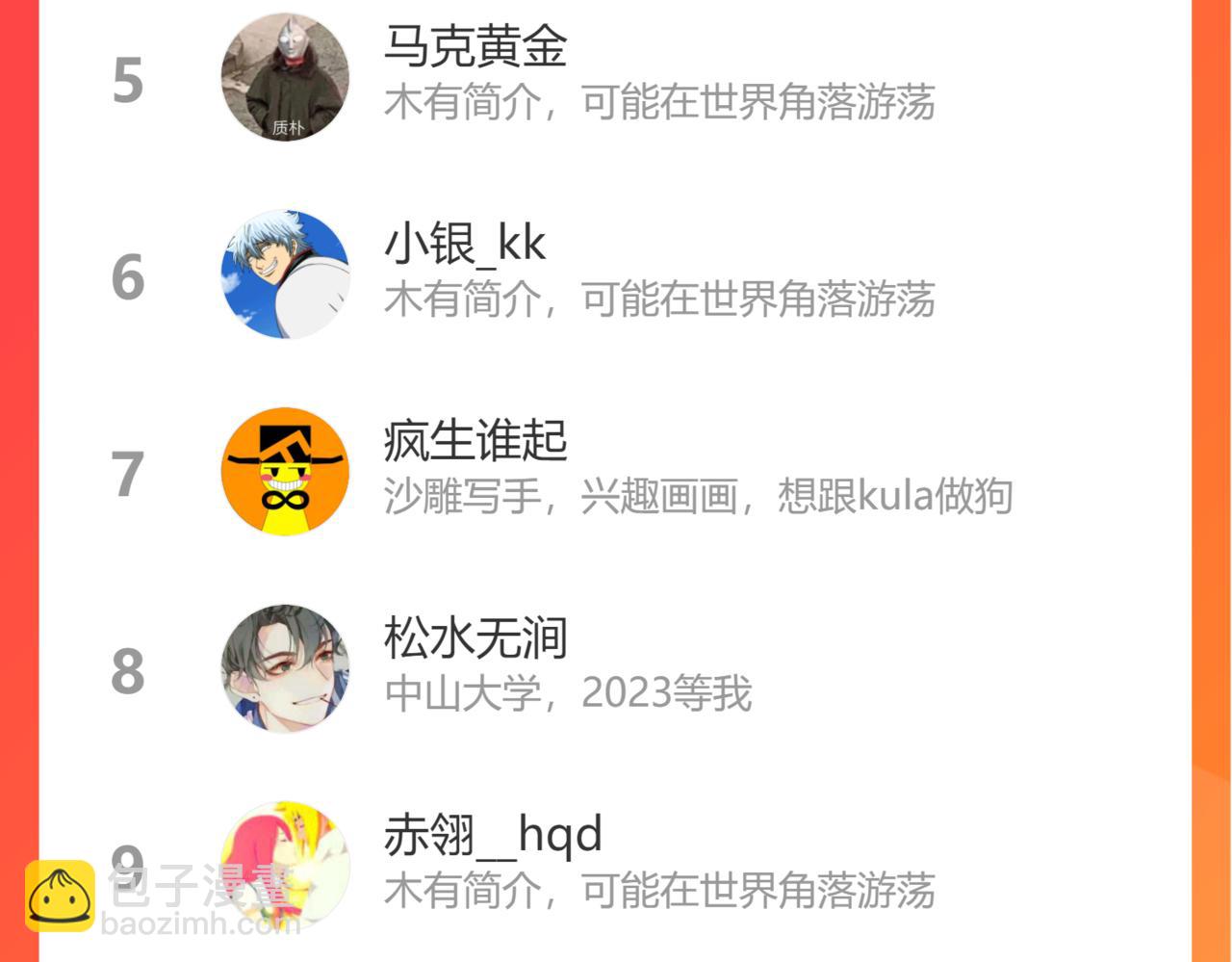 第244话 家长会与校运会81