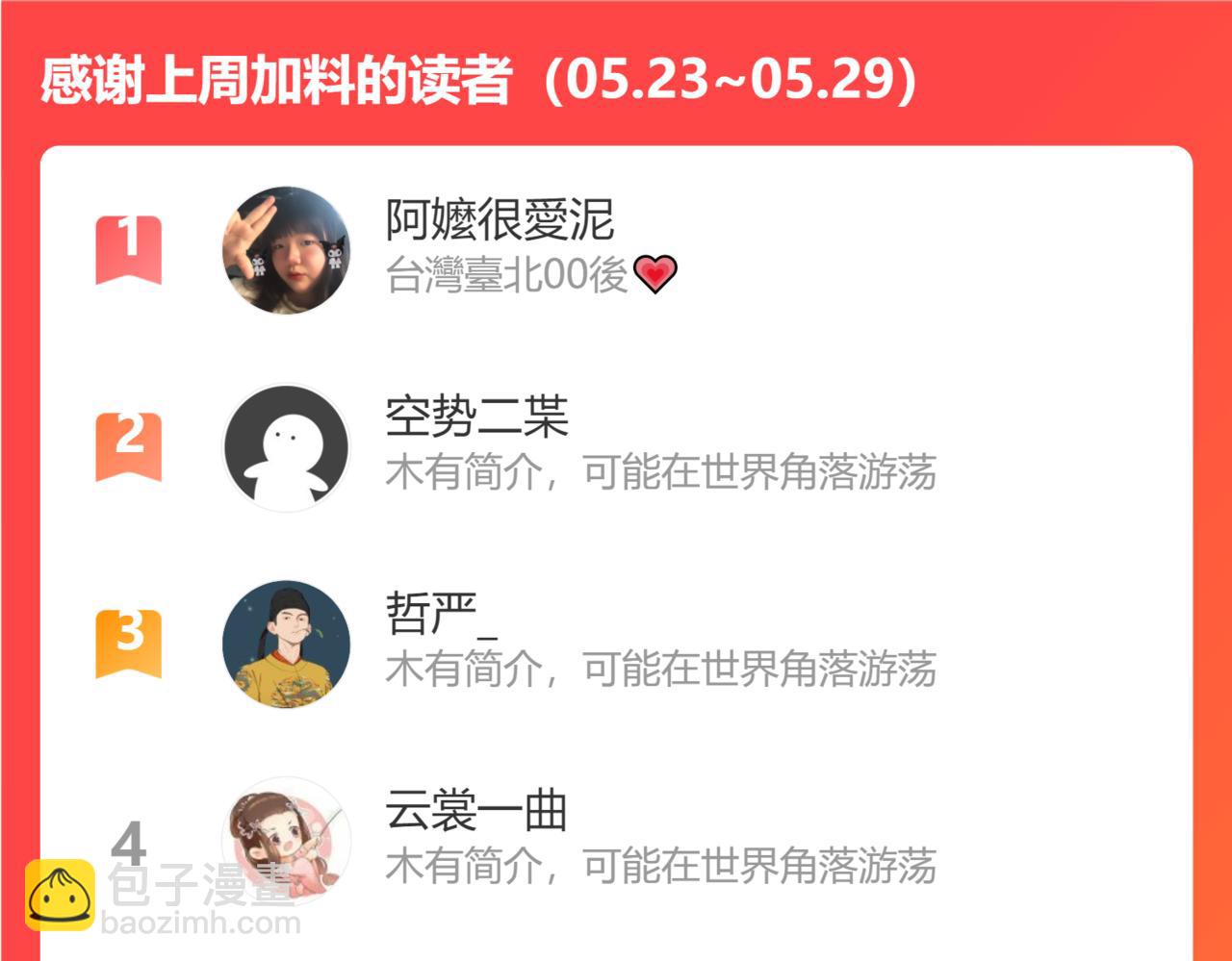 第246话 家长会与校运会380