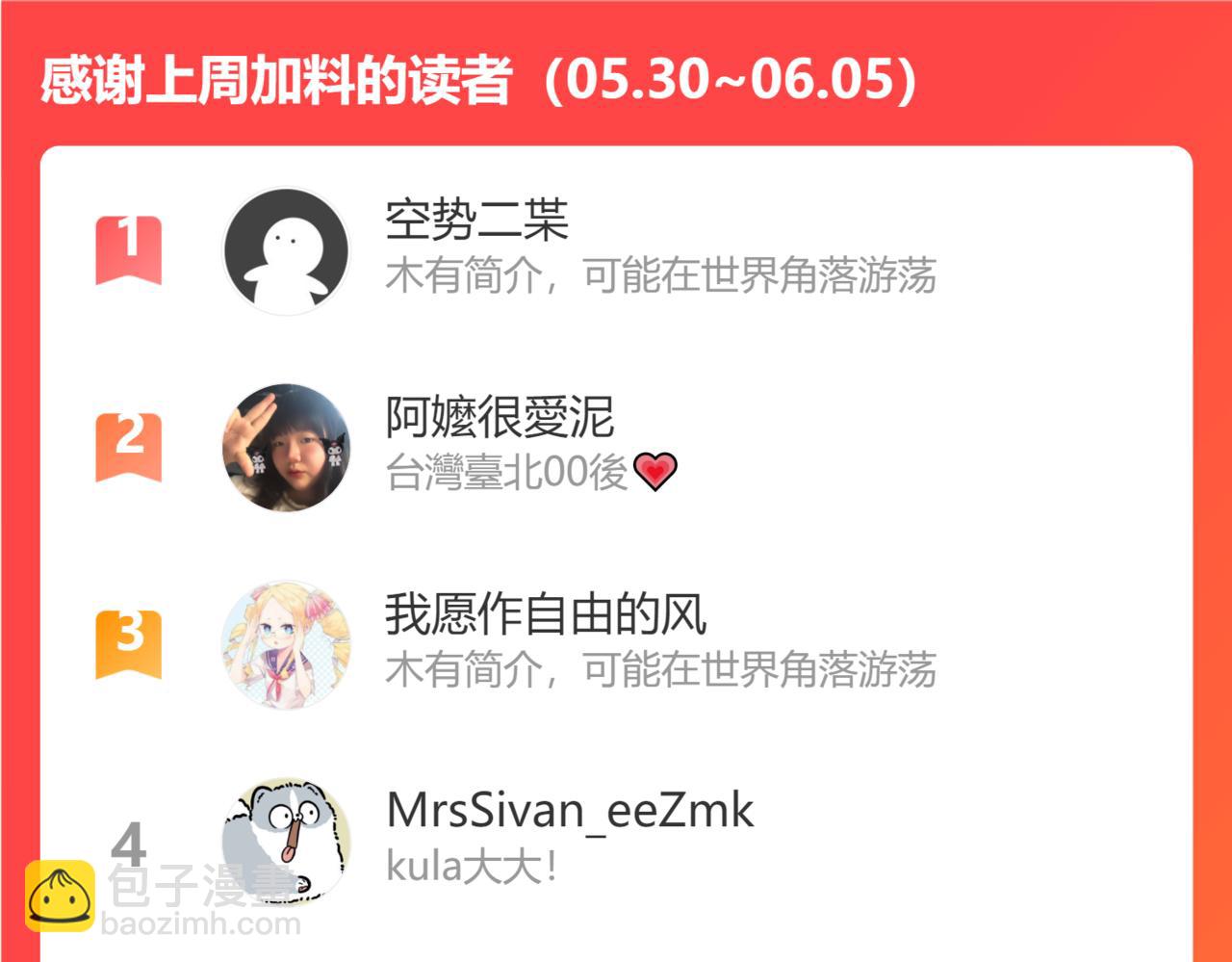 第247话 家长会与校运会468