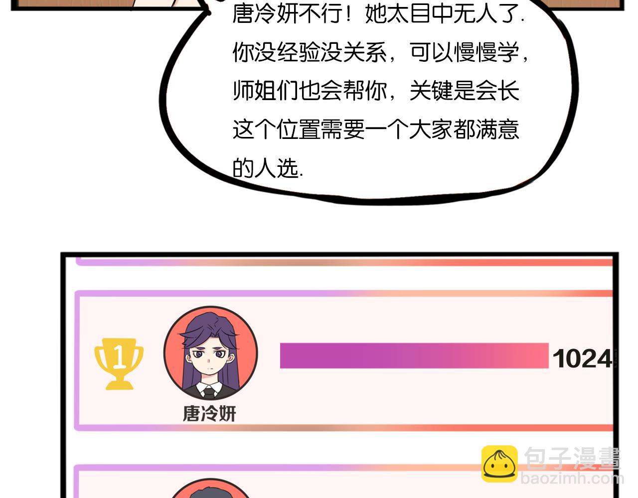第259话 学生会221