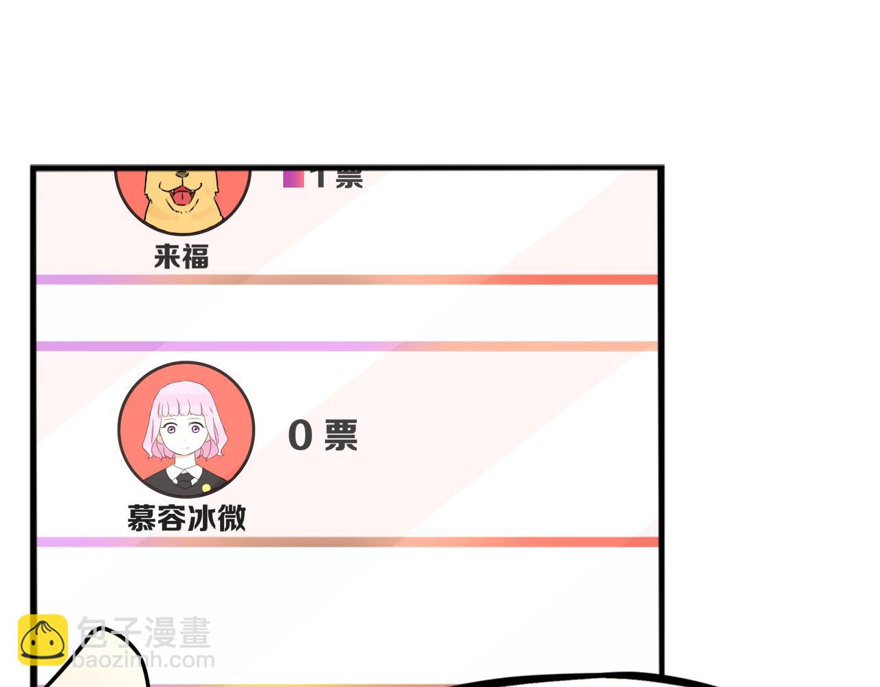 第259话 学生会280