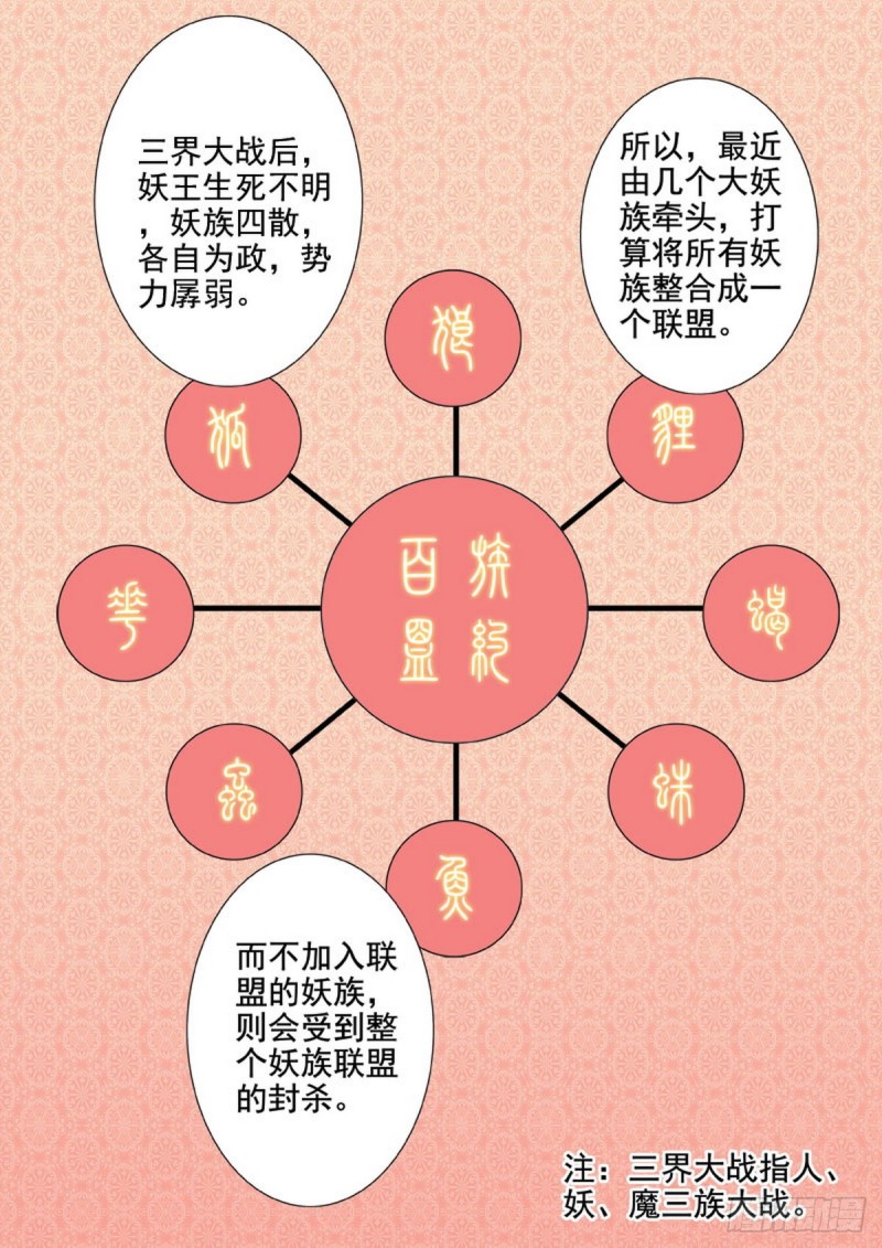 第一百三十二话1