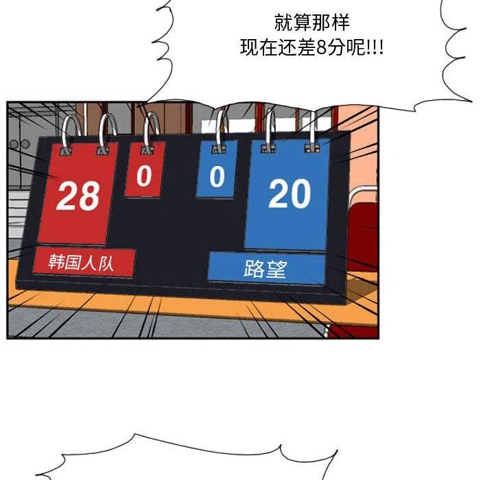 2030