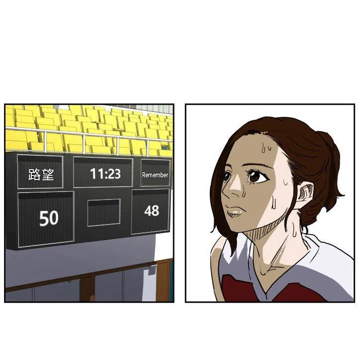5038