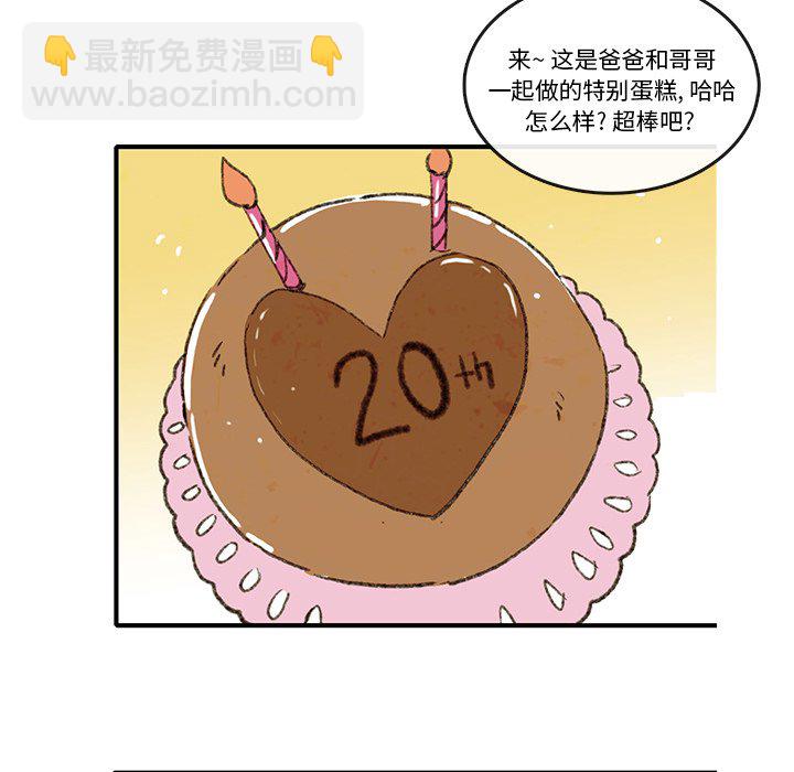 254