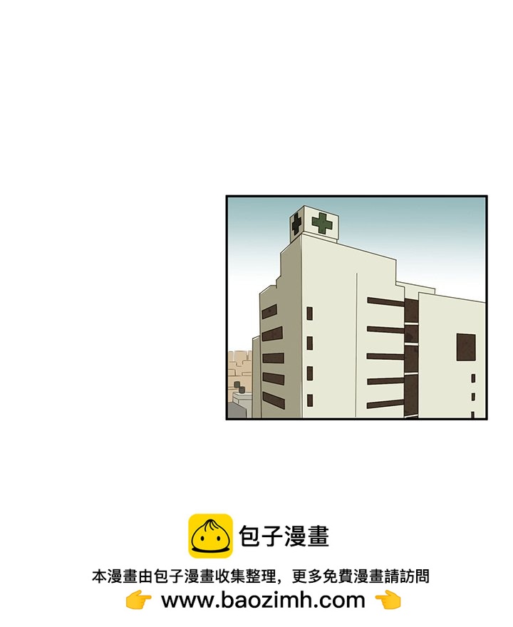 3053