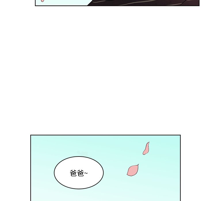 6245