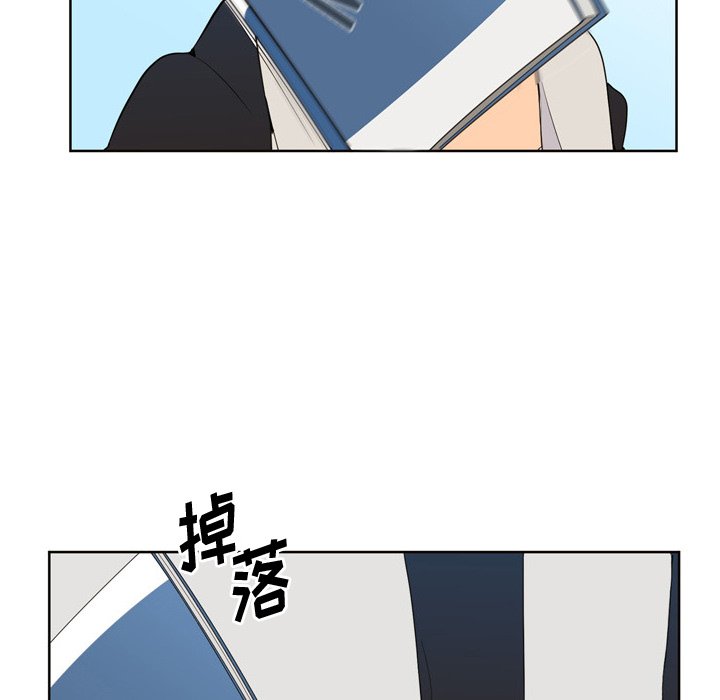 7032