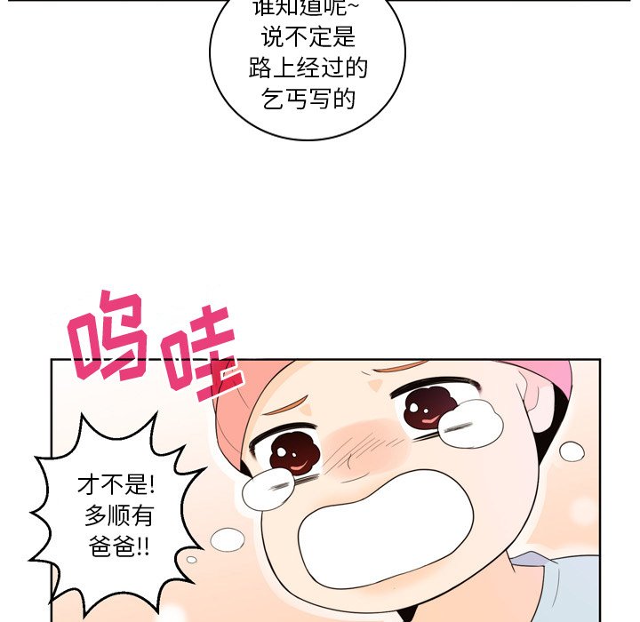 7086