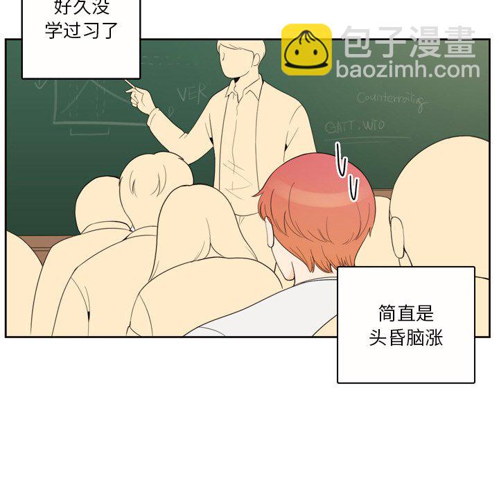 7112