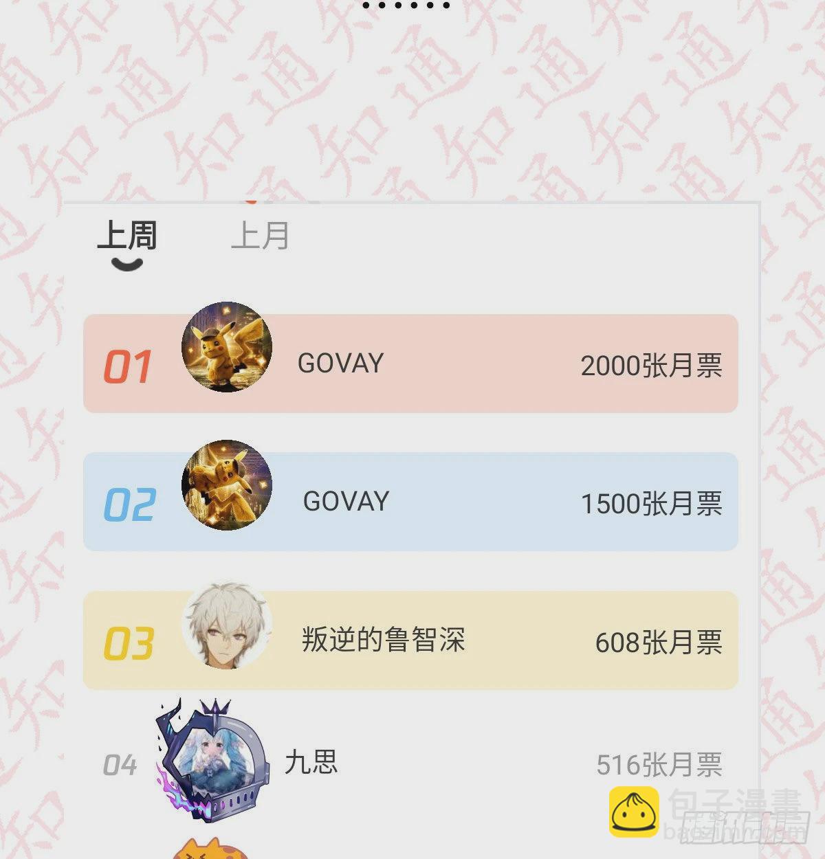 不知道烦知道更烦63