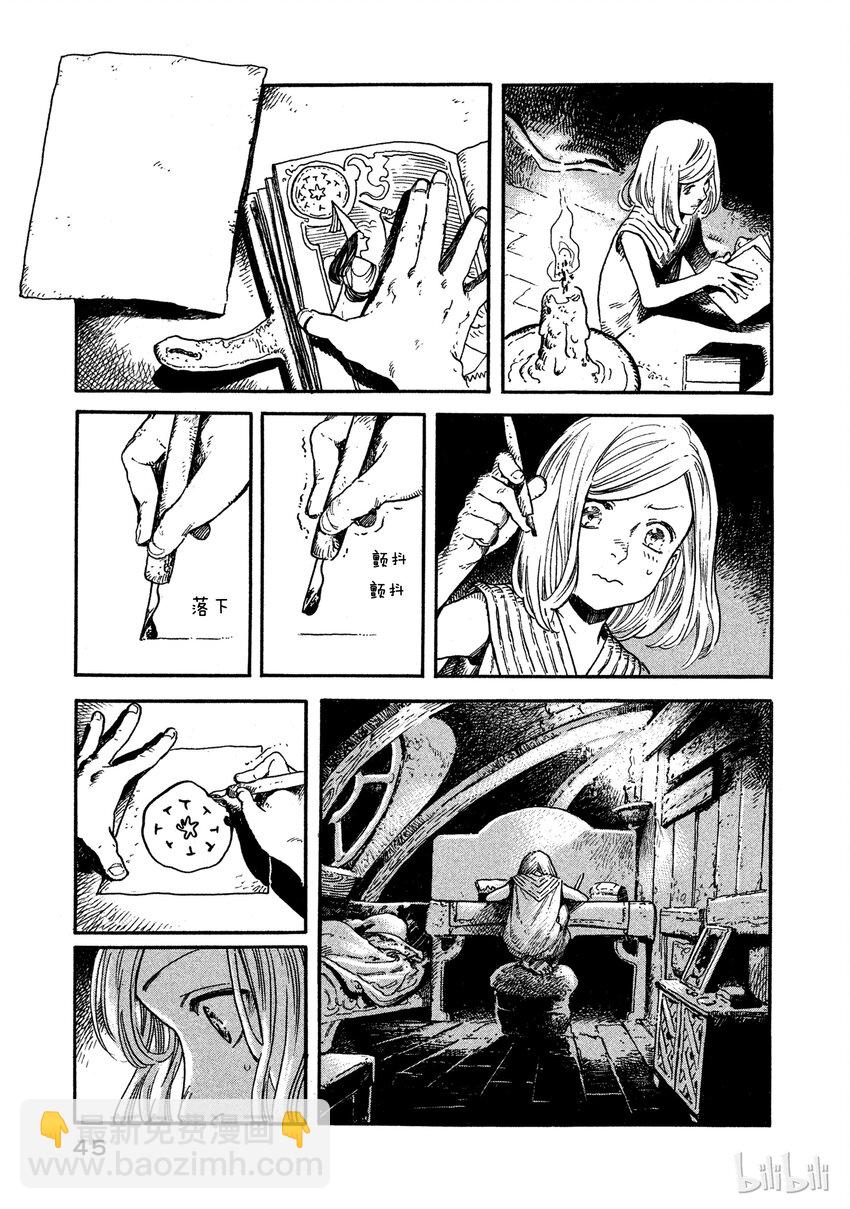 145