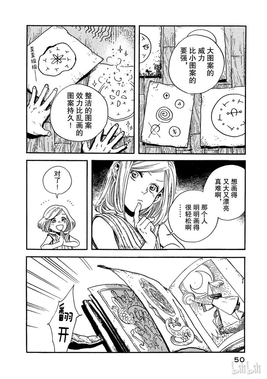 154