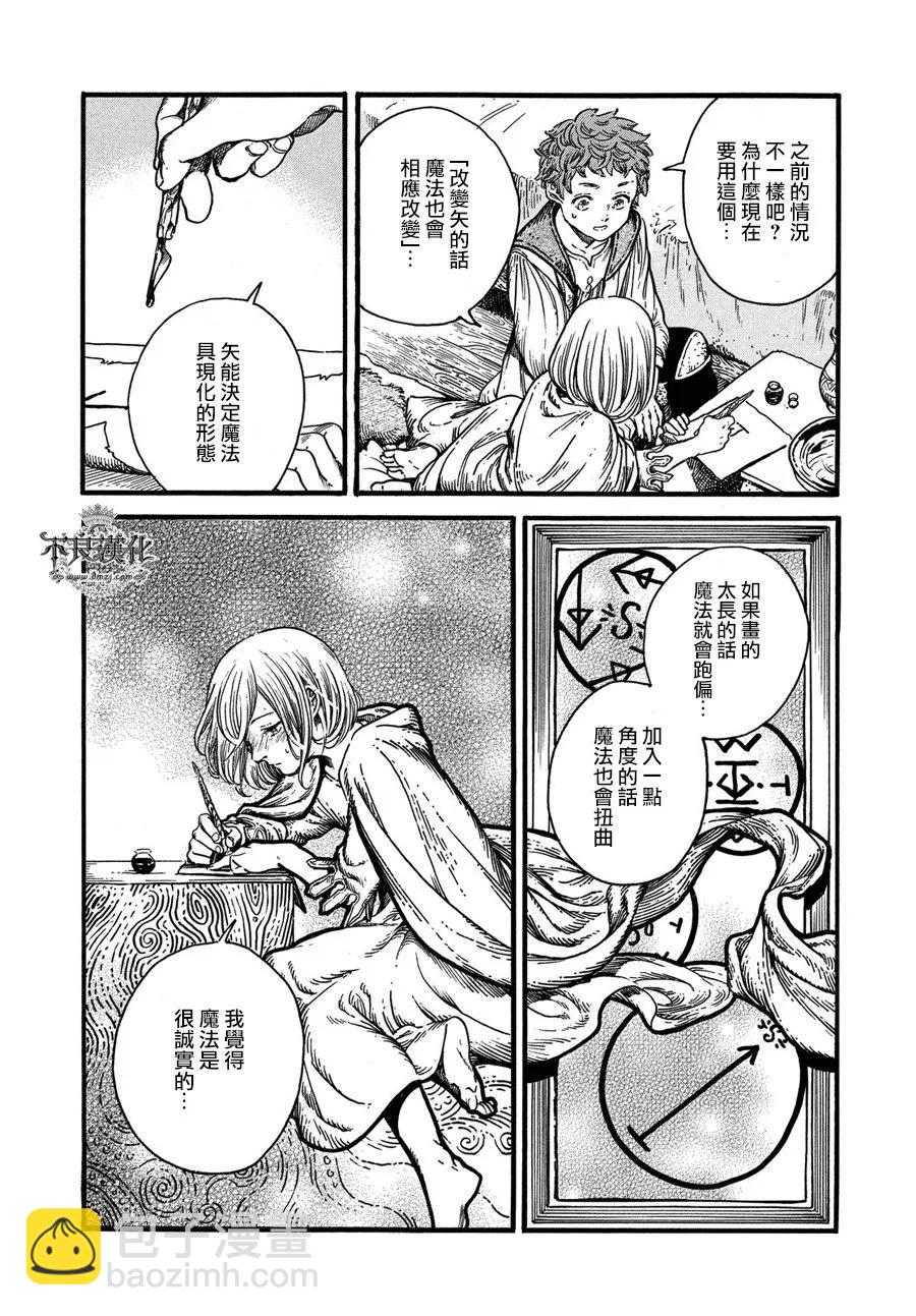 172