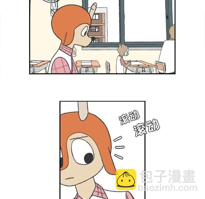 5420