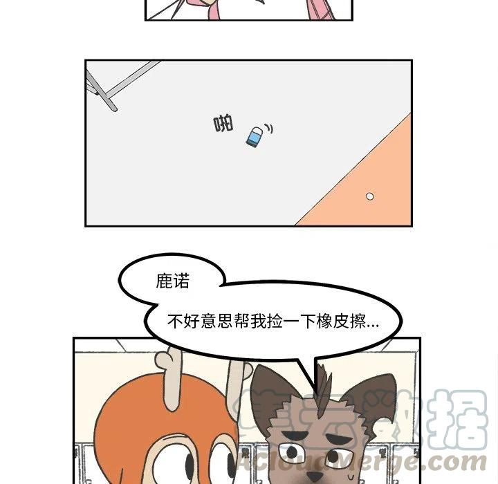 5421