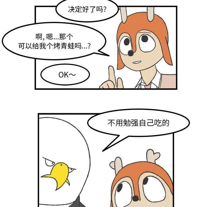 6422