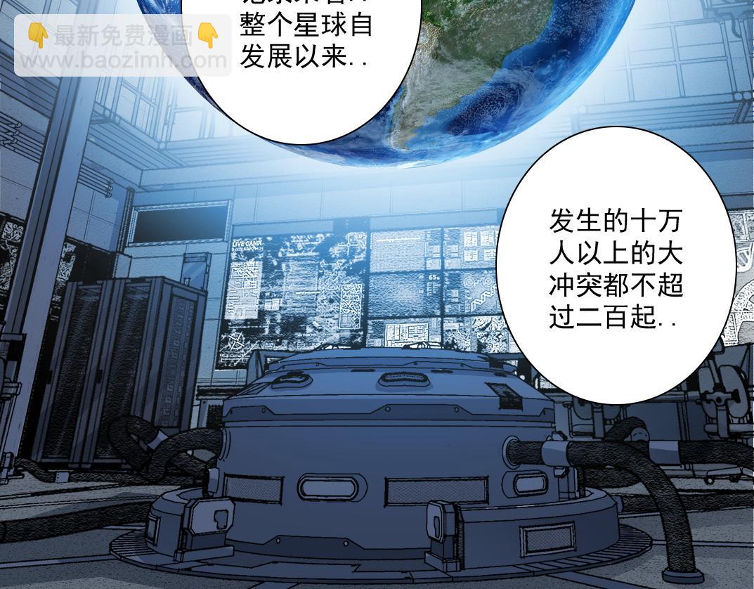 是时候上强度了？20