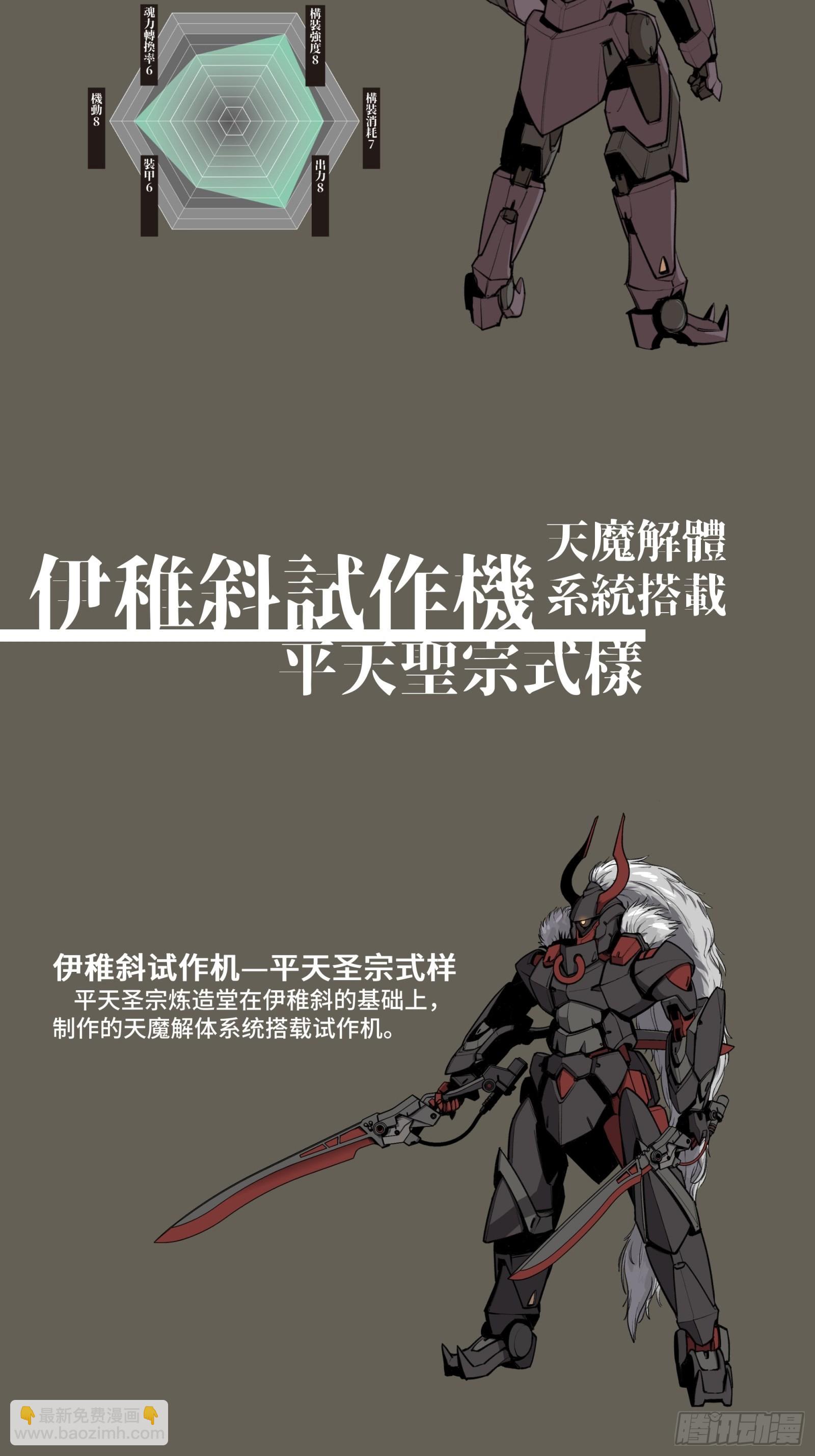 054 半圣对准圣58