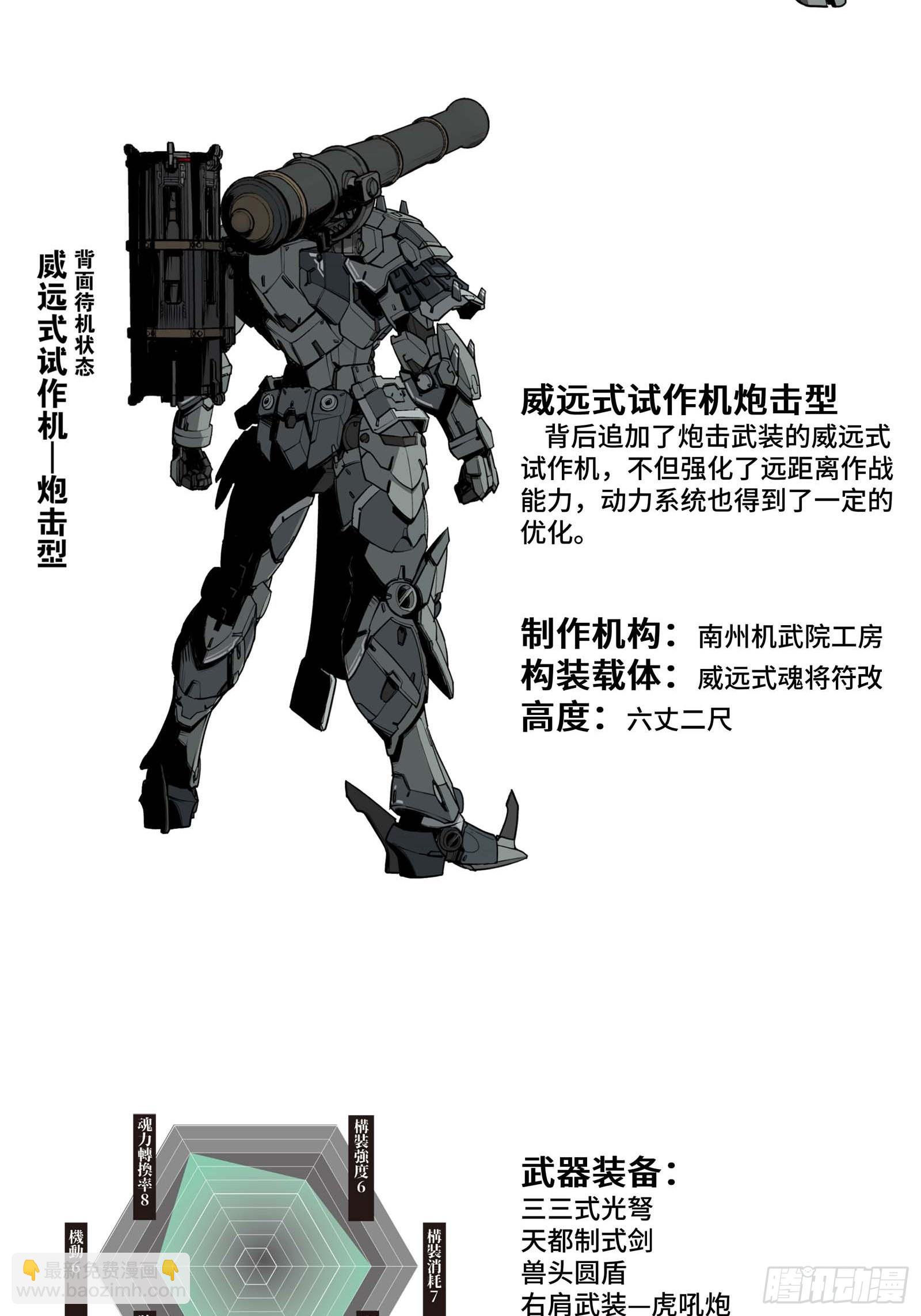 060 启程之前（下）73