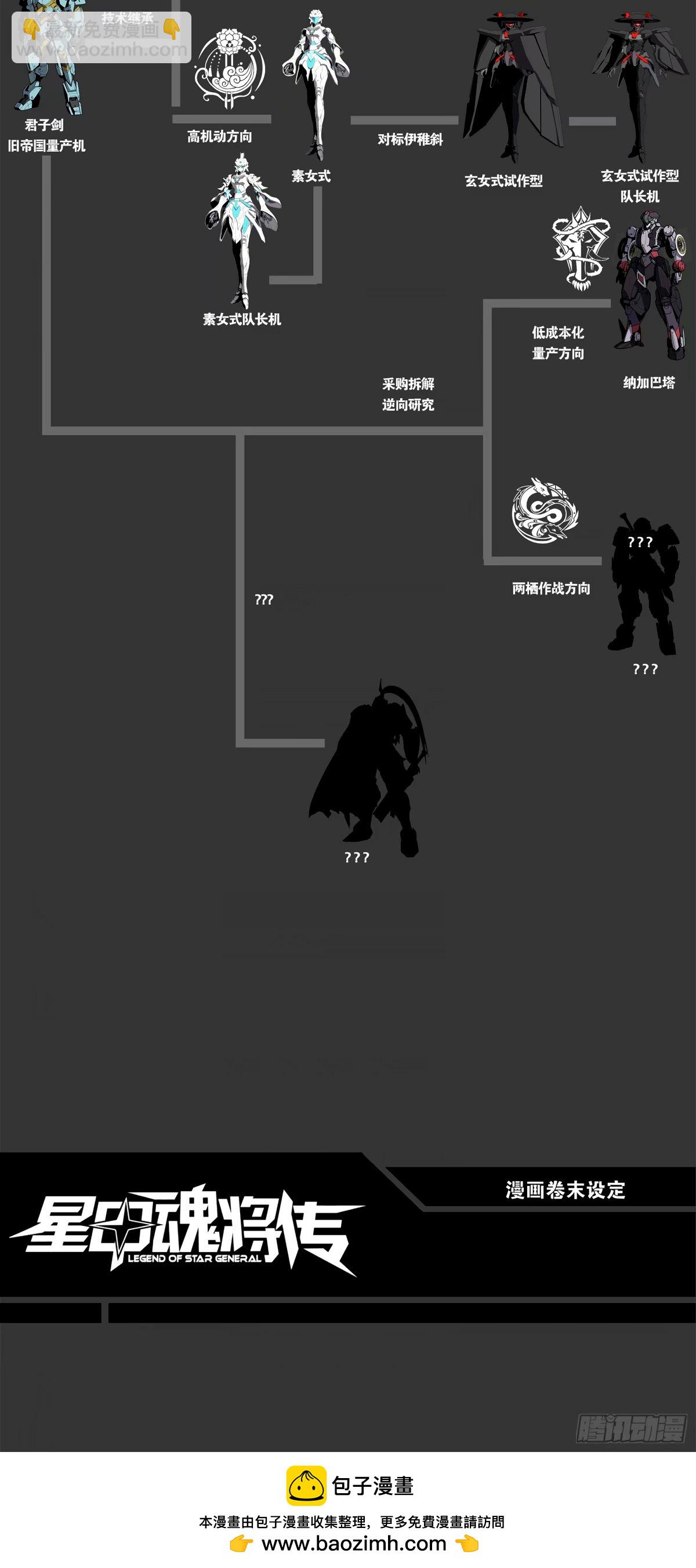 111话 风云齐聚沙雕城99