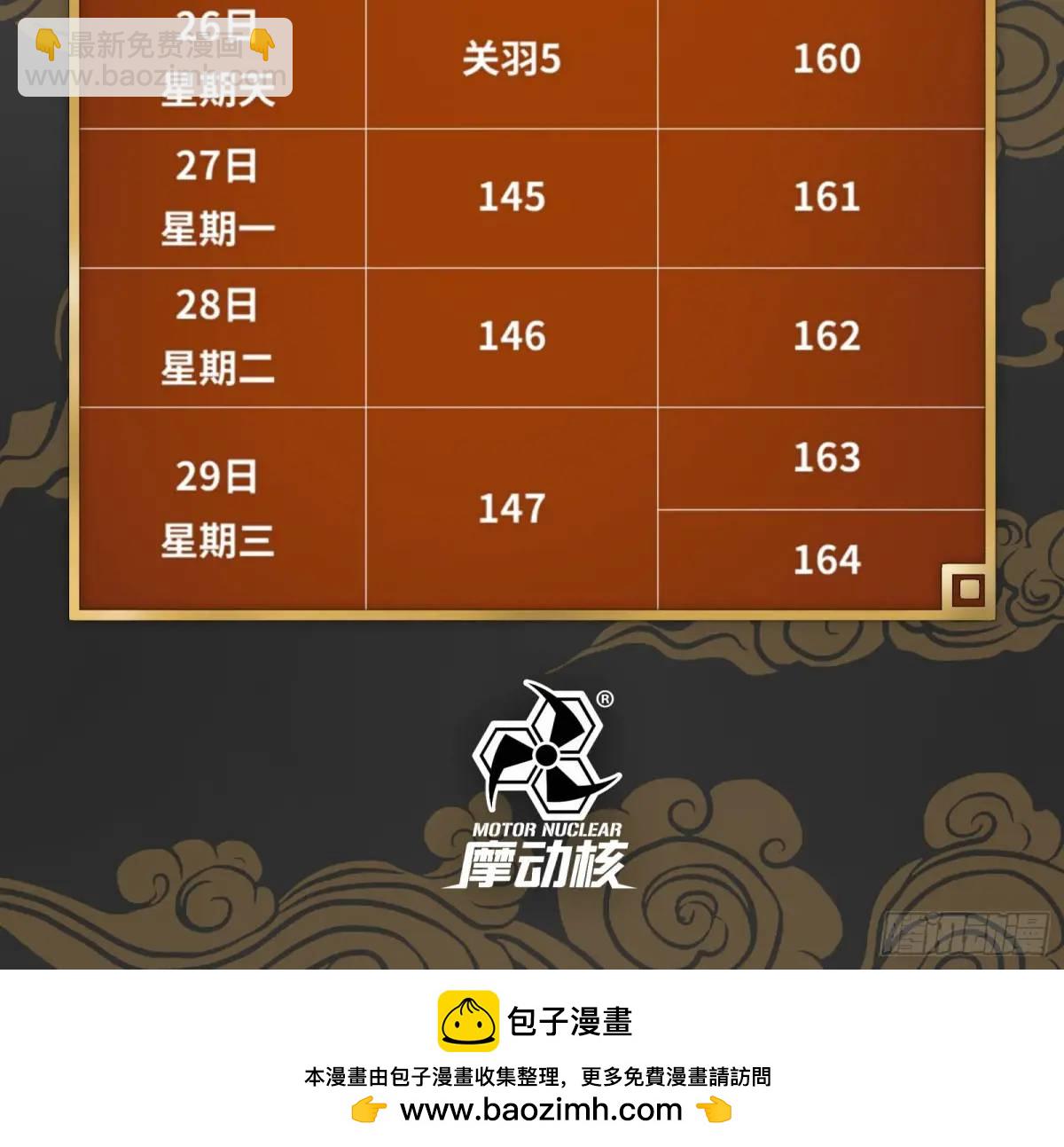 156 哪吒  敖丙100