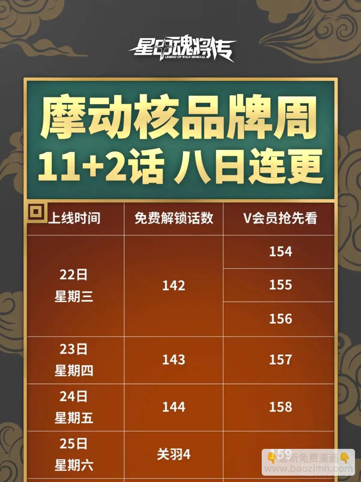 156 哪吒  敖丙99