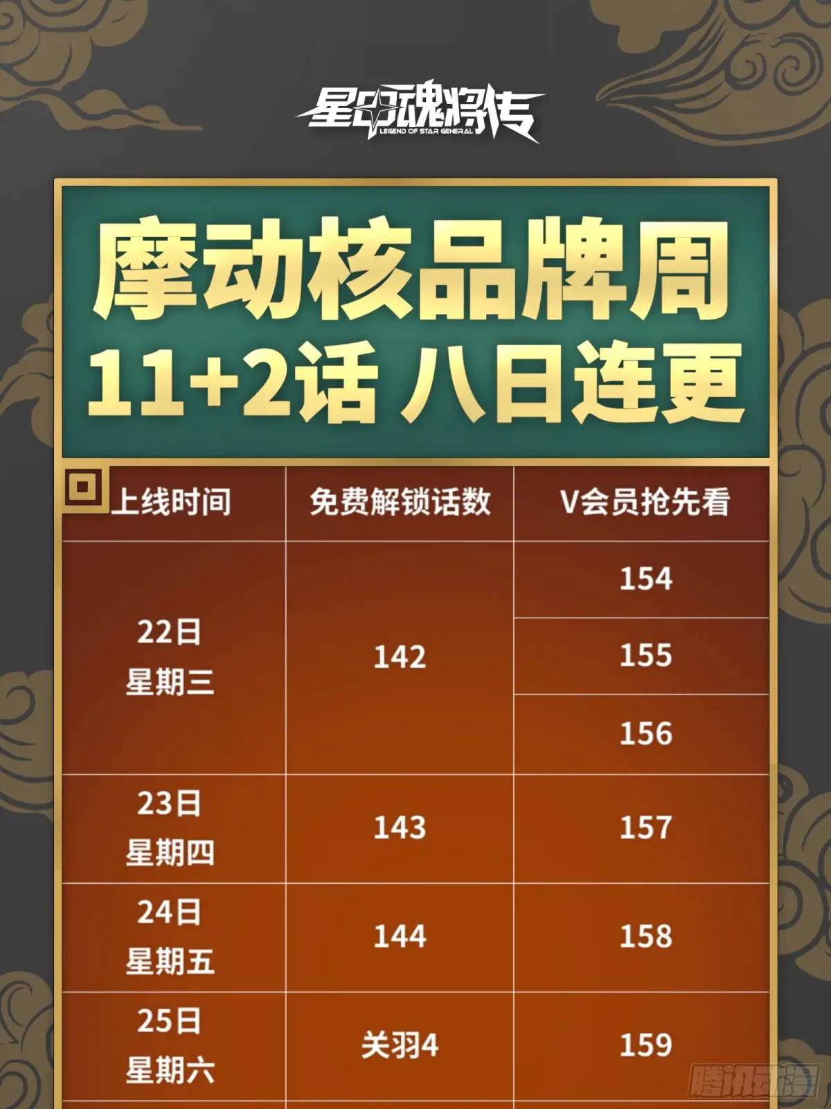 162 星辰色敖丙0