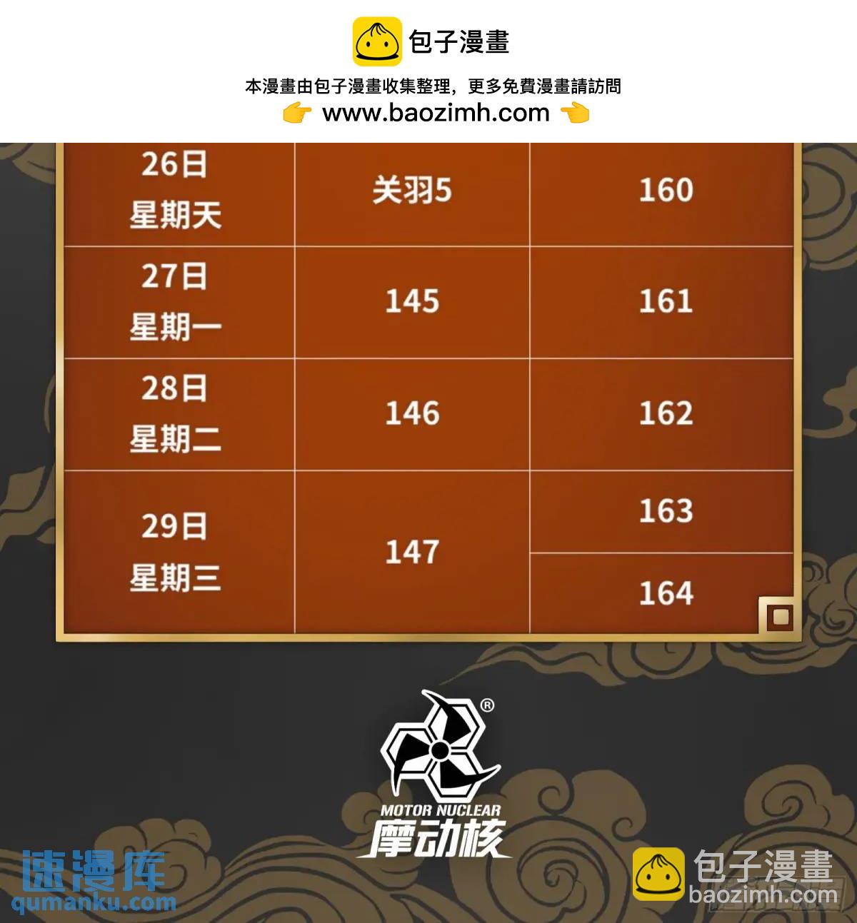 164 老宋的新坐骑1