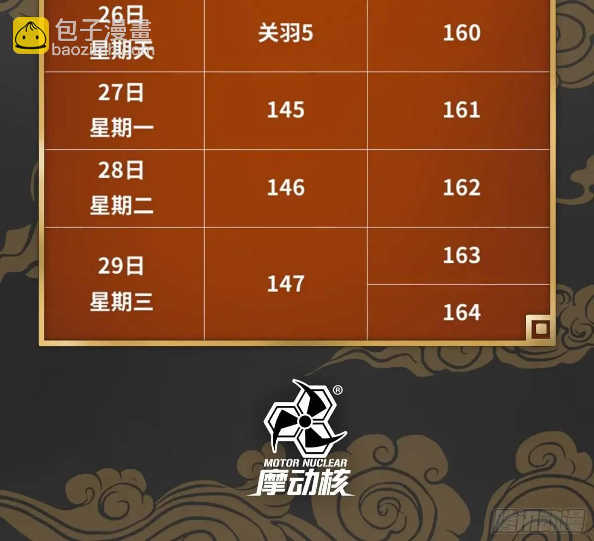 164 老宋的新坐骑20