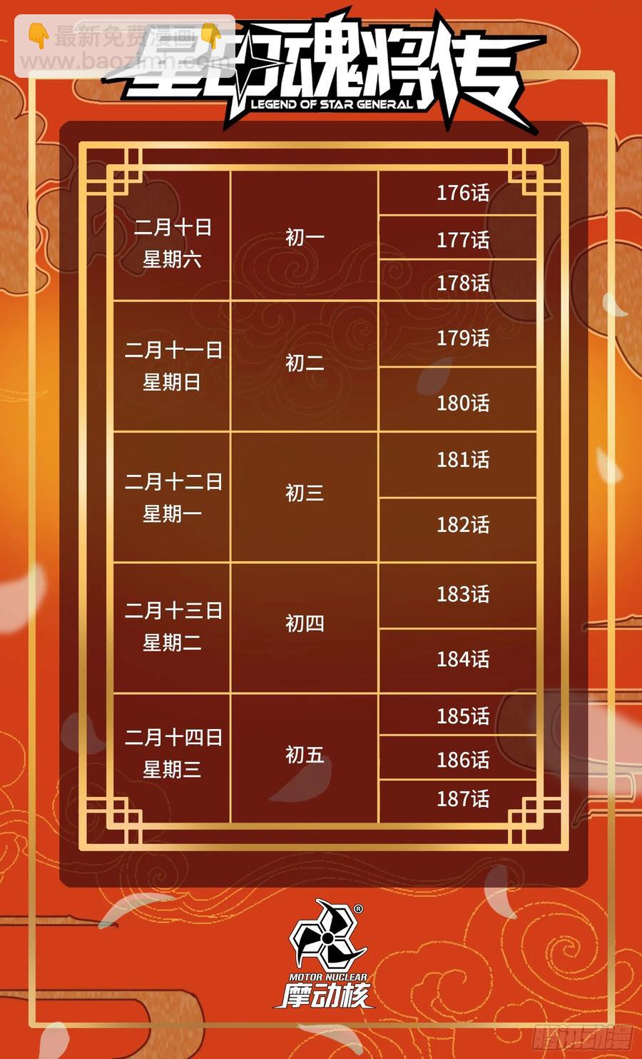 180 星魂将关羽59
